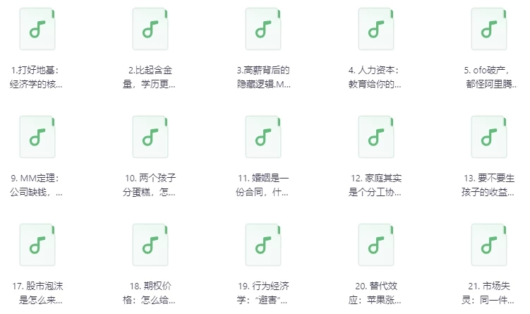 复旦张军的诺奖经济学课（完结）
